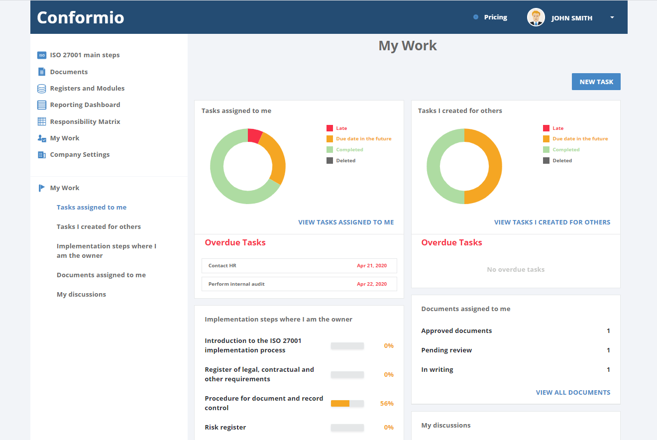 Overview on Conformio Interface