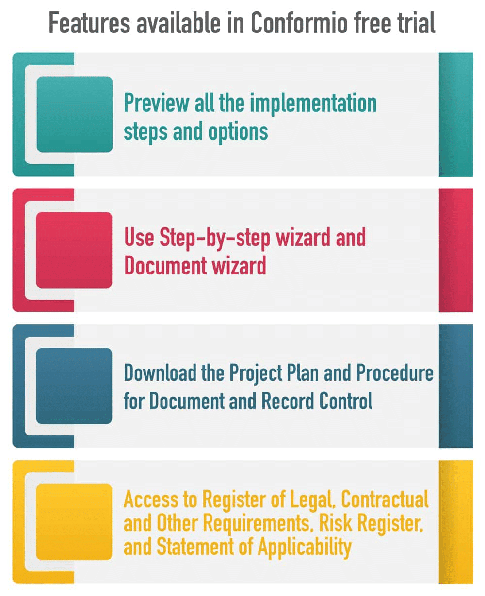 Conformio free trial: What features are available in ISMS software?