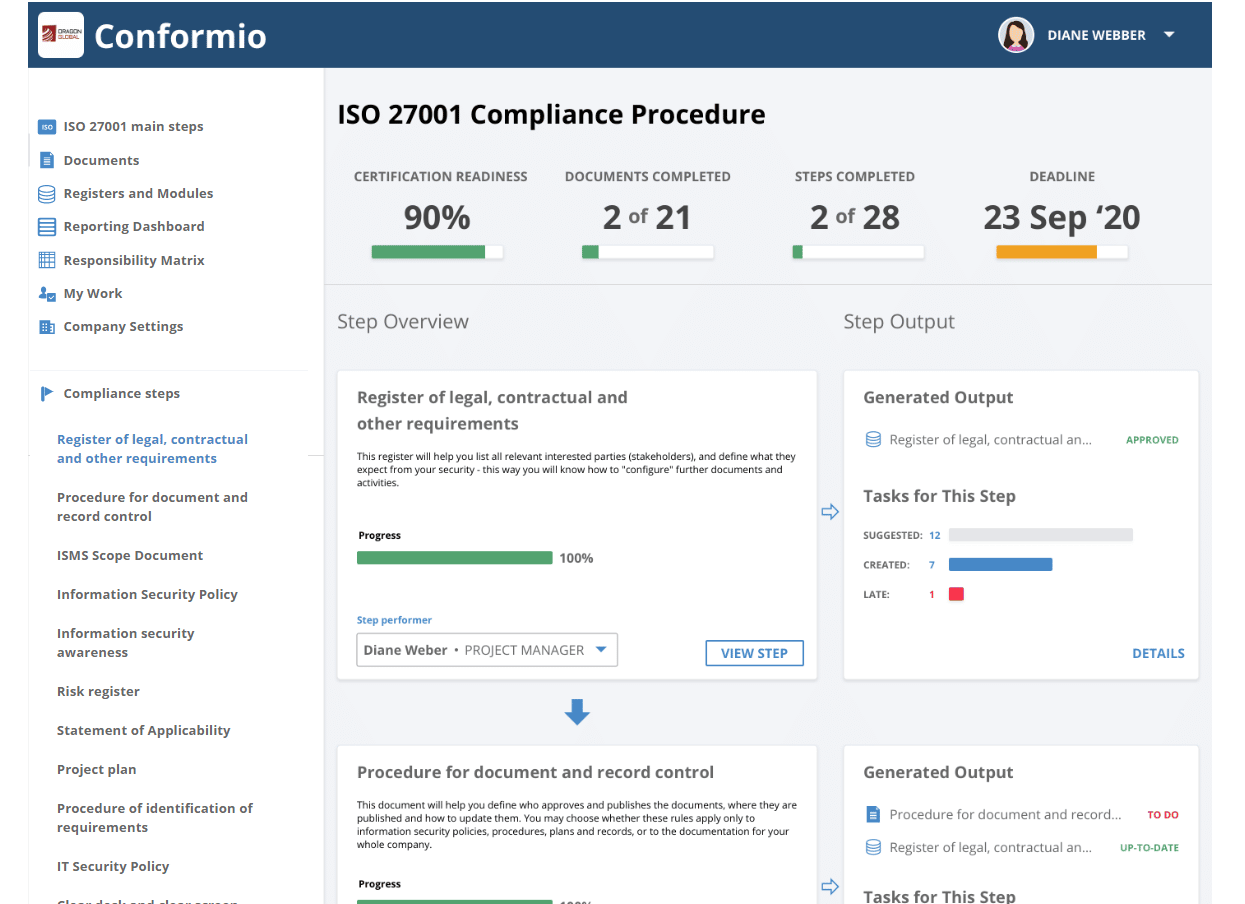 View of step-by-step implementation project and available support on Conformio