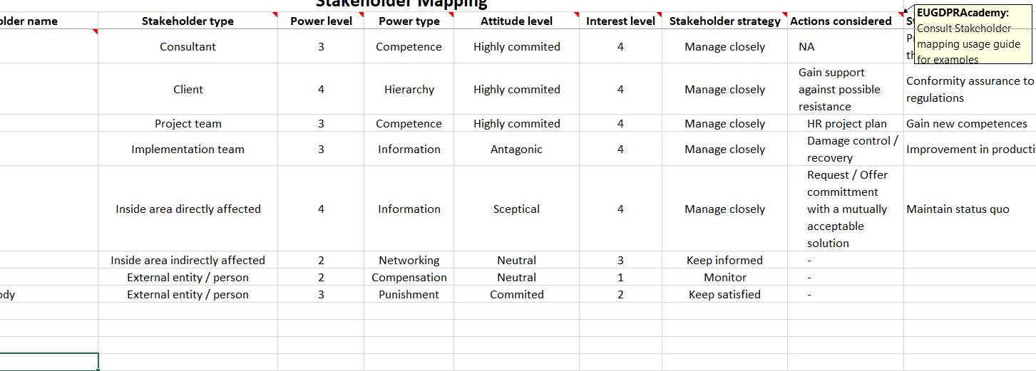 EU GDPR Consultant Toolkit - Advisera