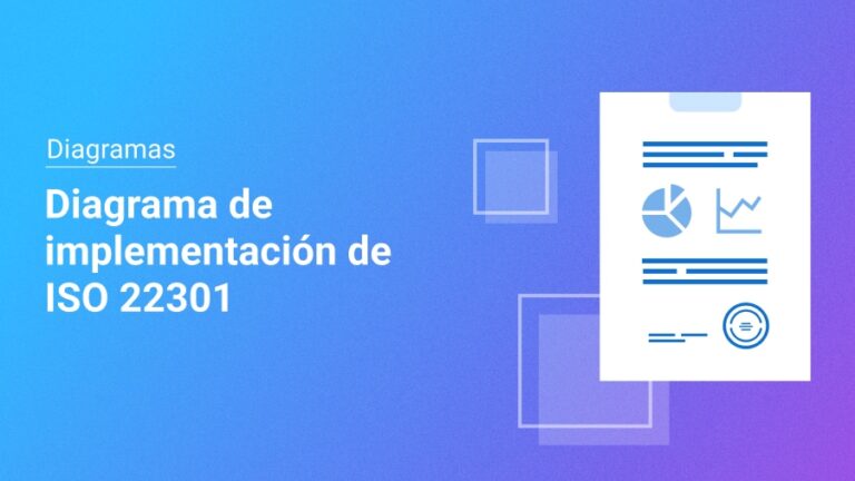 Descargas gratuitas en español para ISO 22301 e ISO 27001