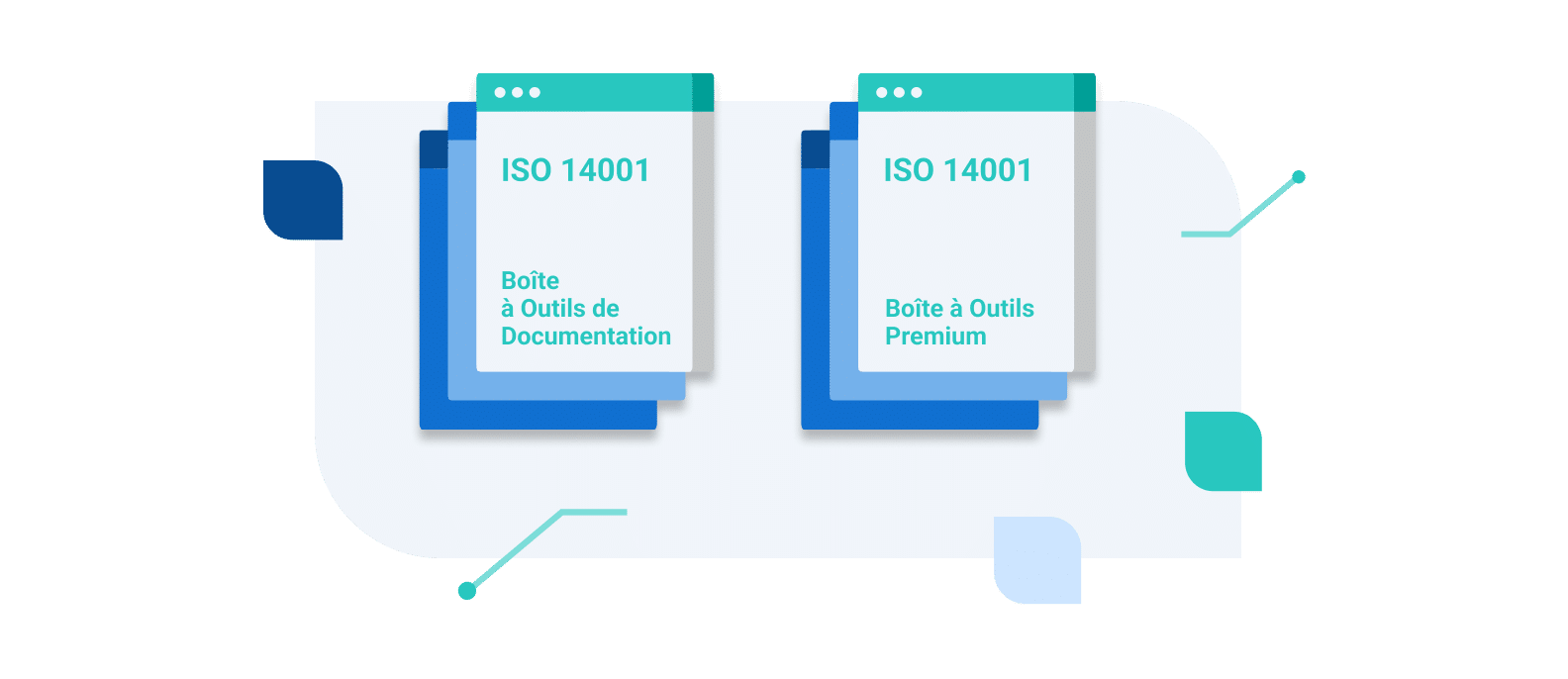 Aperçu gratuit des Boîtes à outils de documentation ISO 14001 - Advisera