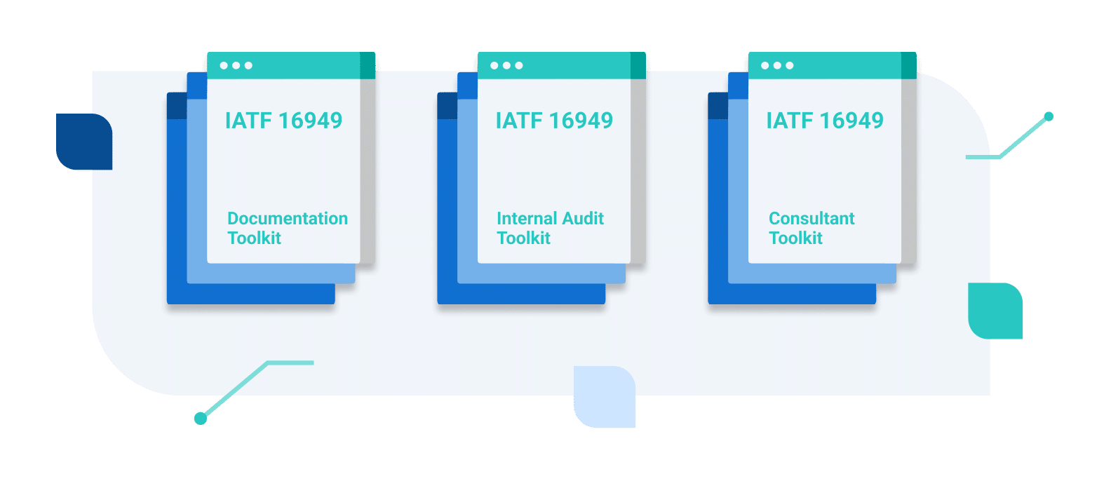 IATF 16949 Documentation Free Preview - Advisera