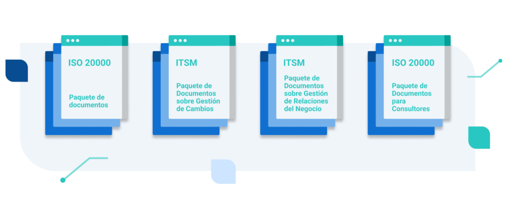 Demo gratis de plantillas de documentación de ISO 20000
