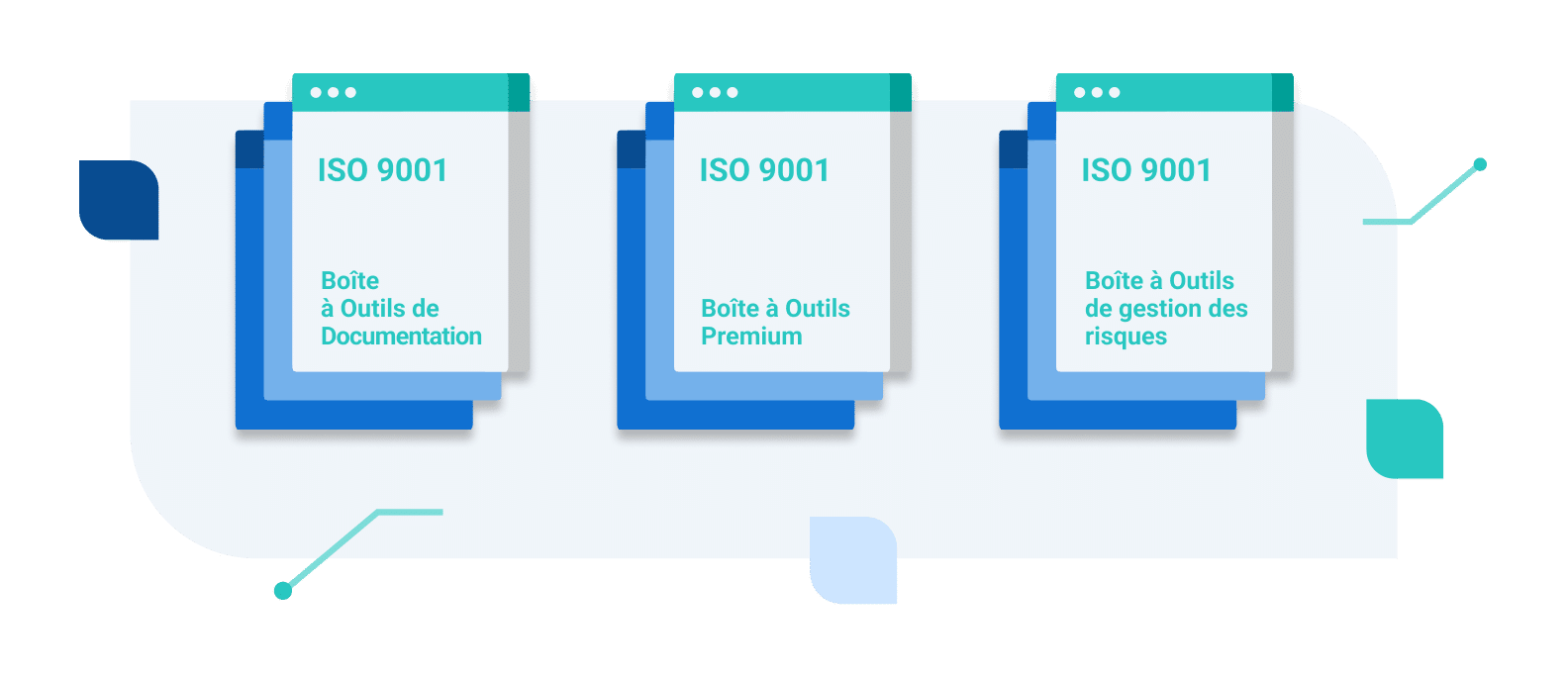 Aperçu gratuit des Boîtes à outils de documentation ISO 9001 - Advisera