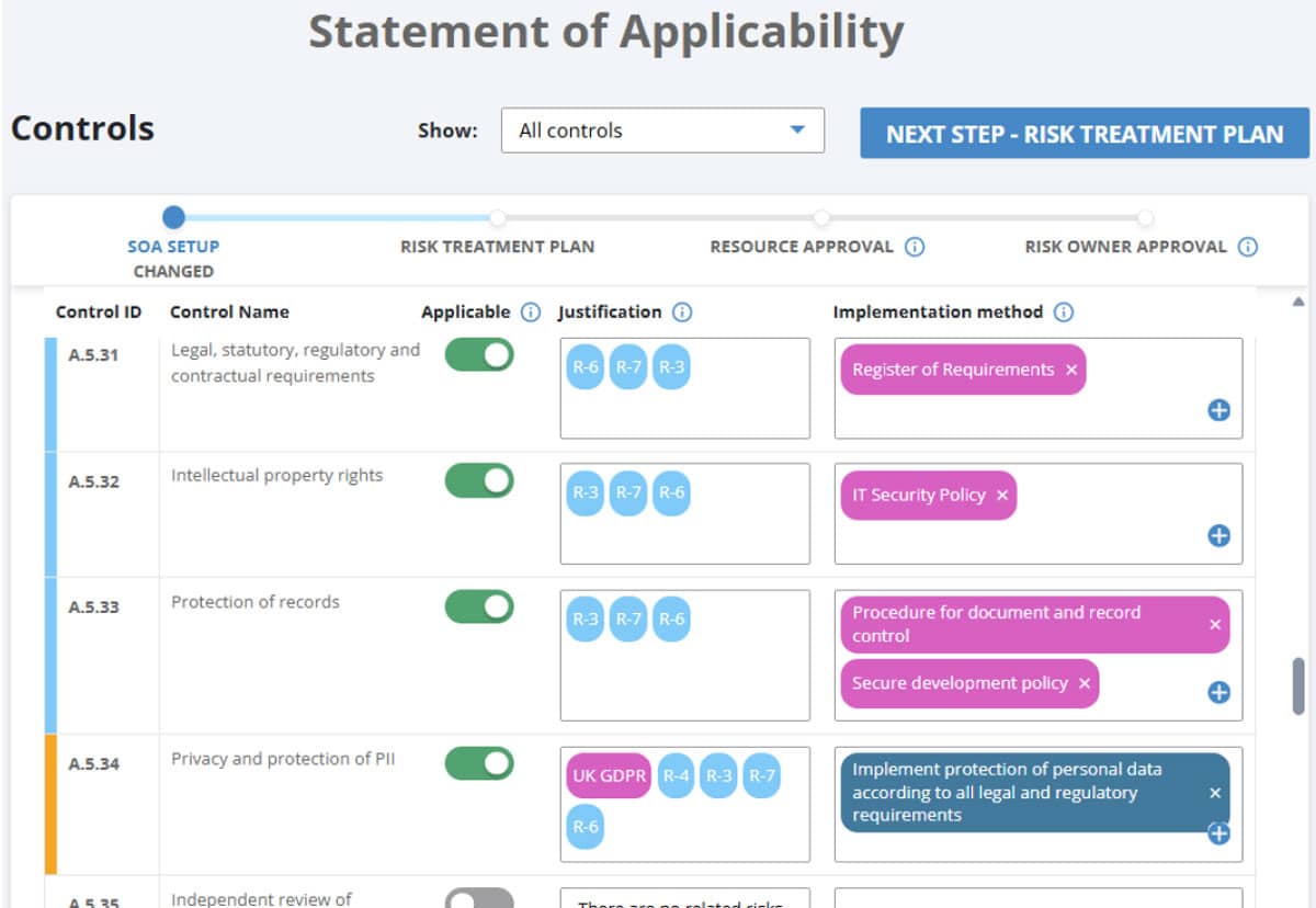 CONFORMIO: ISO 27001 Software for Small Businesses - Advisera