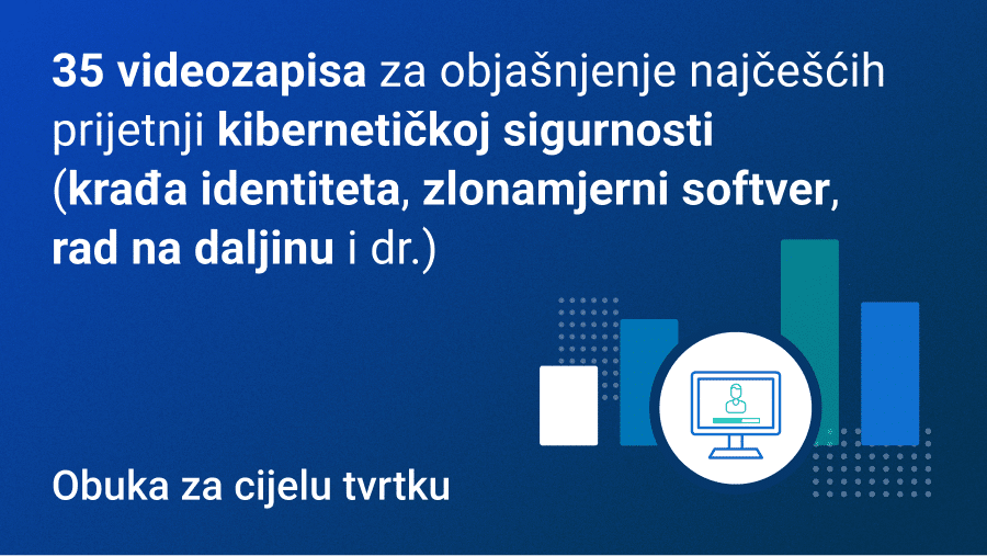 Sigurnosno osvješćivanje - Advisera