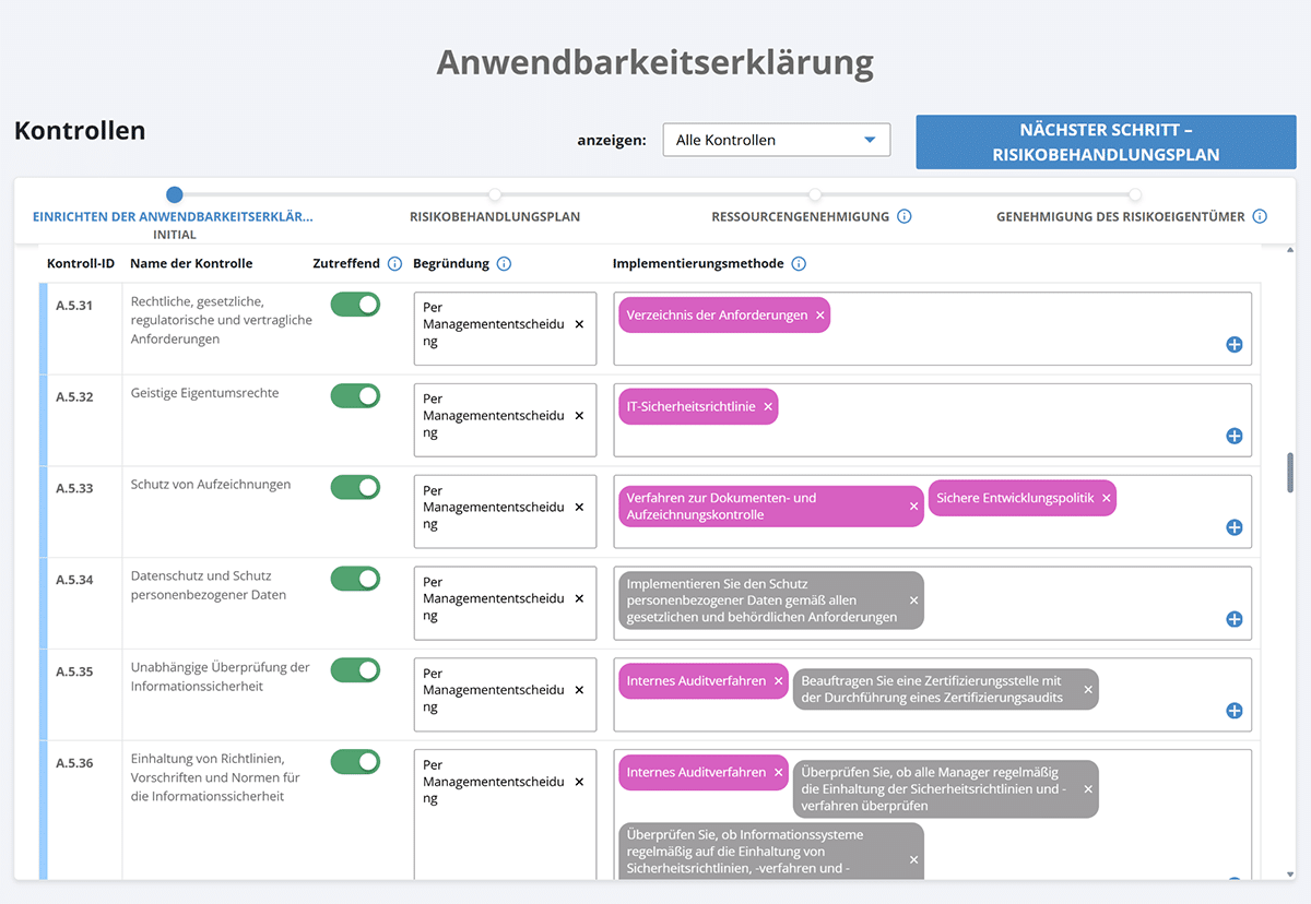 Conformio - Advisera