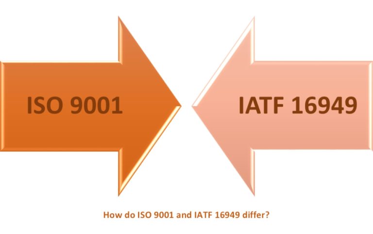 Iso 9001 Ts 16949 Comparison Matrix ISO 9001 vs. IATF 16949 – What is the difference?