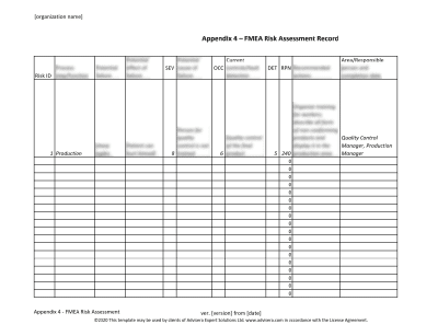 FMEA Risk Assessment Record ISO 13485 templates