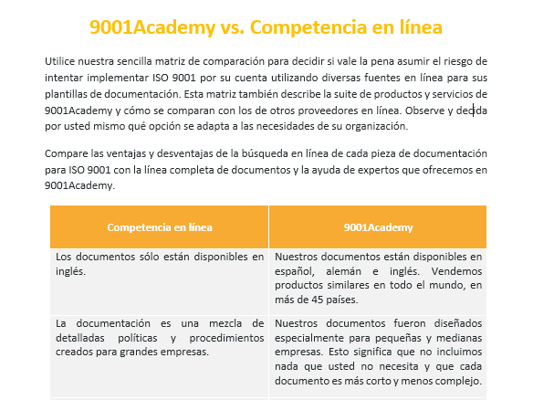 9001Academy_vs_Competencia_en_línea