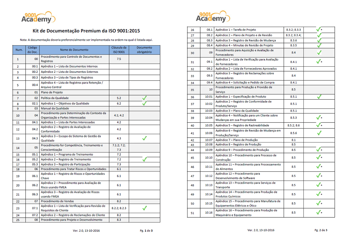 Kit de Documentação Premium da ISO 9001:2015