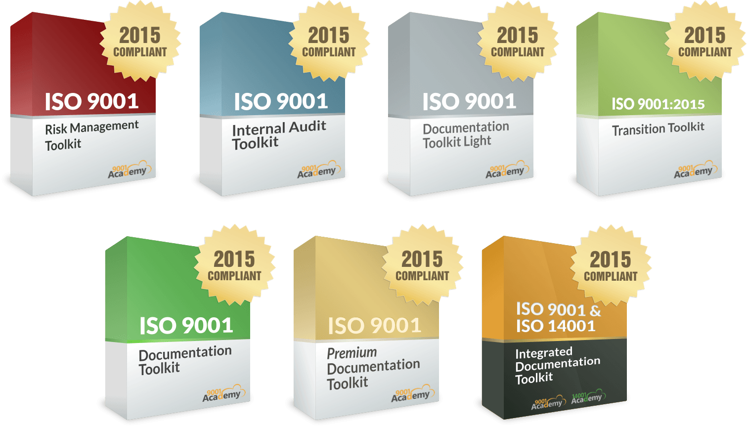 Iso 9001 Free Download Of Documentation Templates