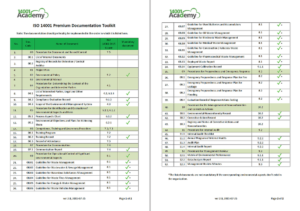 checklist internal audit iso 9001 bahasa indonesia