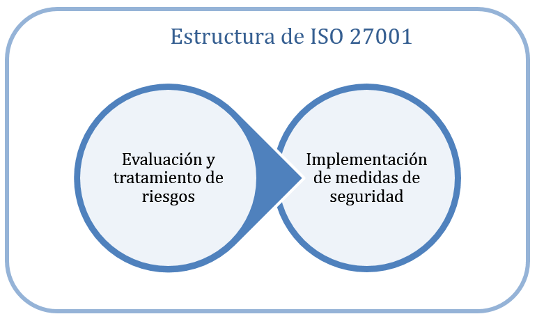 Iso 7870-1 Pdf 2014