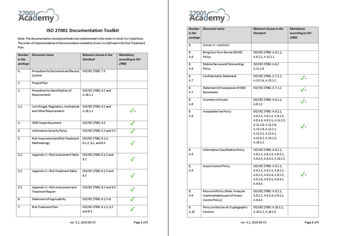 Soa Iso 27001 Example