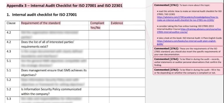 ISO 27001 Internal Audit - Checklist, Explanations, & Guidance
