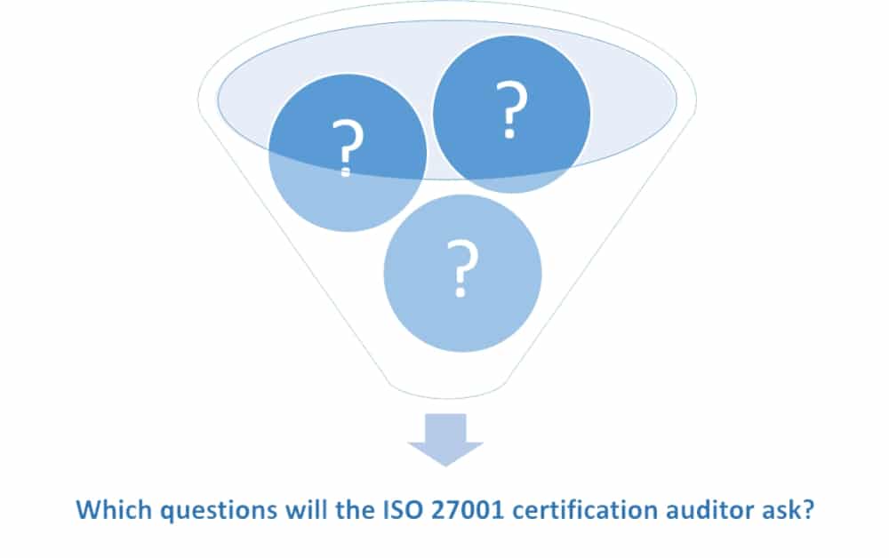 ISO-IEC-27001-Lead-Auditor Online Test
