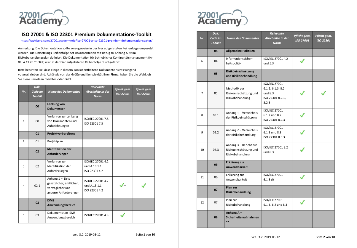 ISO 27001 & ISO 22301 Premium Dokumentations-Toolkit