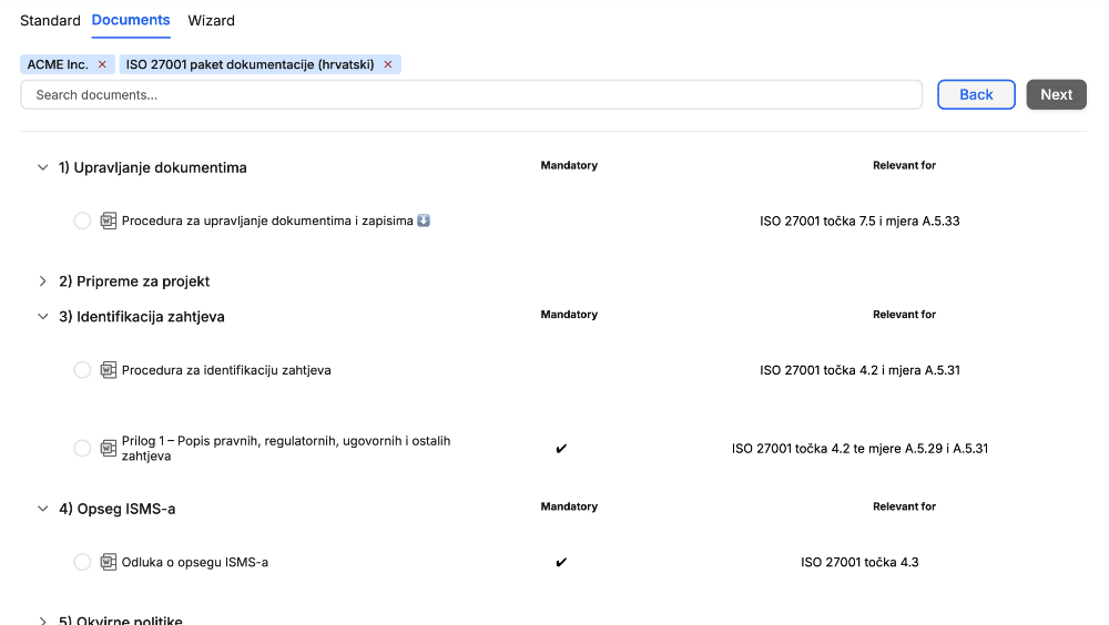 ISO 27001 Paket dokumentacije - 27001Academy