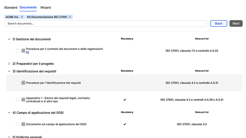 Kit Documentazione ISO 27001 - 27001Academy
